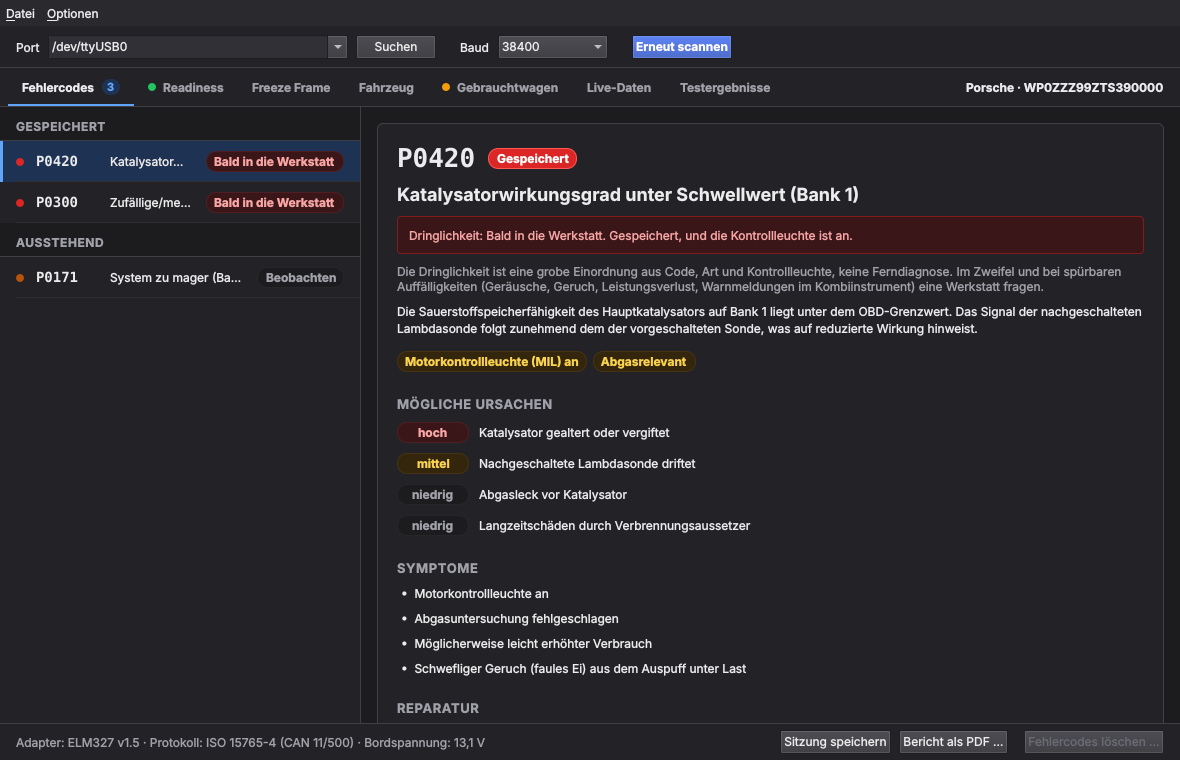 Reiter Fehlercodes: links die Codes nach Art, rechts die Erklärung