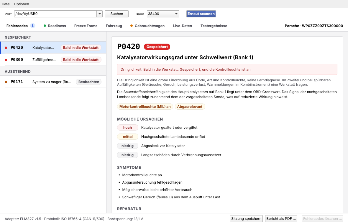 Reiter Fehlercodes: links die Codes nach Art, rechts die Erklärung