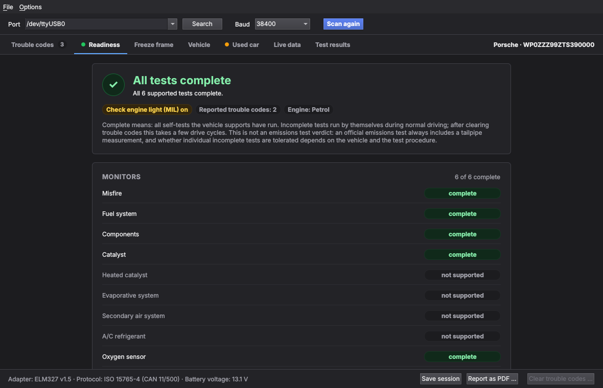 Readiness tab: overall verdict and monitors